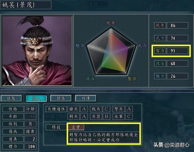 三国志11冉闵抗胡最强谋士有哪些（五大顶级谋士排名及所属一览）