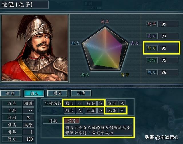 三国志11冉闵抗胡最强谋士有哪些（五大顶级谋士排名及所属一览）