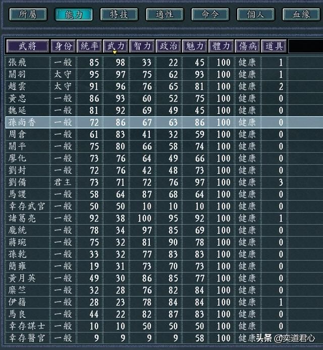三国志11僵尸围城丧尸入蜀剧本介绍（刘备张任势力开局情况一览）