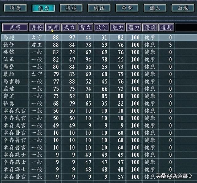 三国志11僵尸围城丧尸入蜀剧本介绍（刘备张任势力开局情况一览）