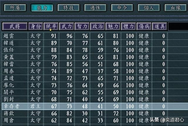 三国志11僵尸围城官渡尸变剧本介绍（各势力开局麾下武将一览）