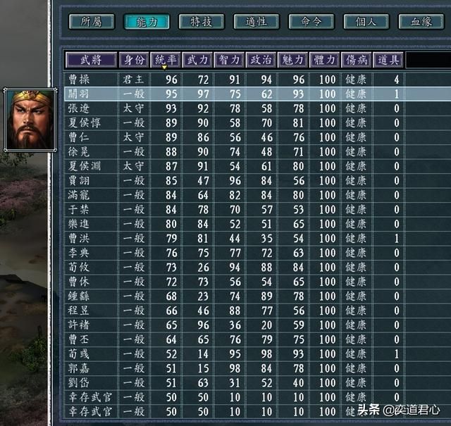 三国志11僵尸围城官渡尸变剧本介绍（各势力开局麾下武将一览）