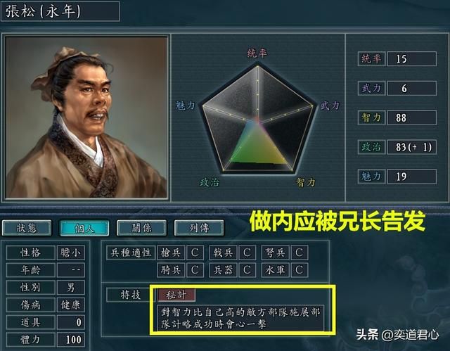 三国志11：九个明明把事情办砸了，却依旧被设定了特技的人