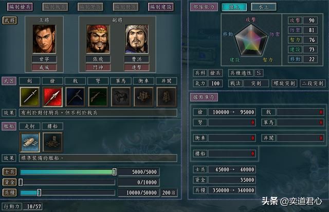 三国志11兵种争霸剧本枪将人才怎么搭配（三组顶级枪将组合推荐）