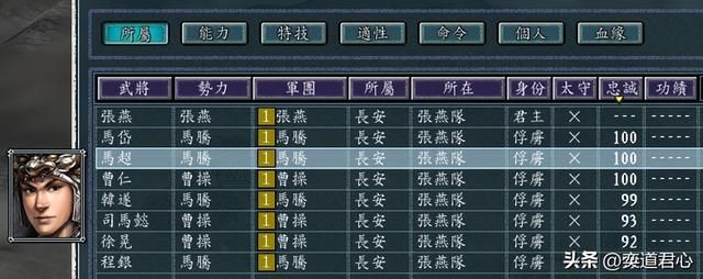 三国志11吕奉先君临天下剧本张燕怎么玩（张燕闪击长安思路分享）