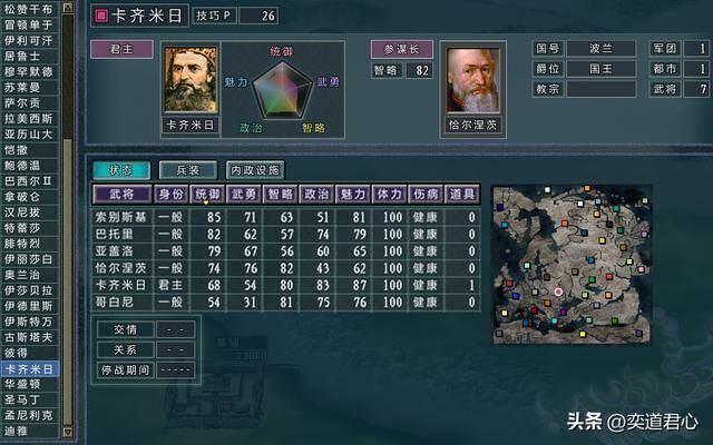 三国志11四海清一基辅怎么玩（基辅打败莫斯科思路分享）