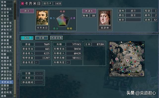 三国志11四海清一基辅怎么玩（基辅打败莫斯科思路分享）