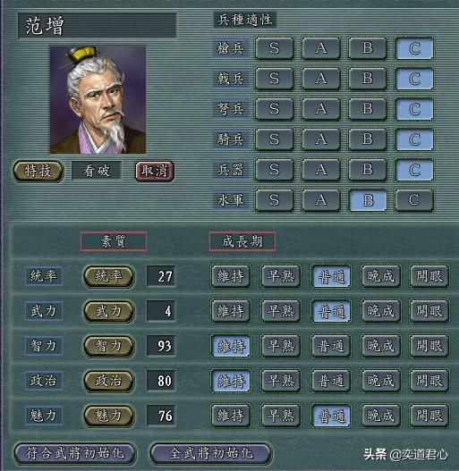 三国志11偏科生武将有哪些（单项属性个位数的十个神将）