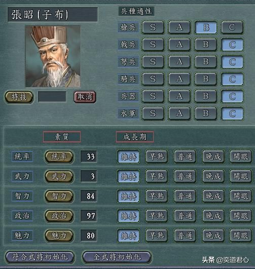 三国志11偏科生武将有哪些（单项属性个位数的十个神将）