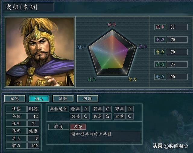 三国志11袁绍势力灭亡的原因是什么（袁绍输给曹操的真正原因）