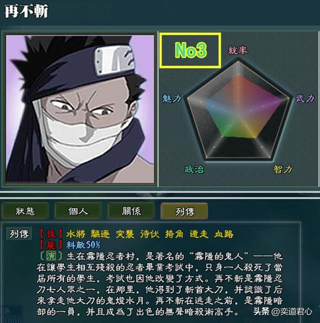 三国志11火影疾风水影村谁最强（各代水影实力排行TOP5）