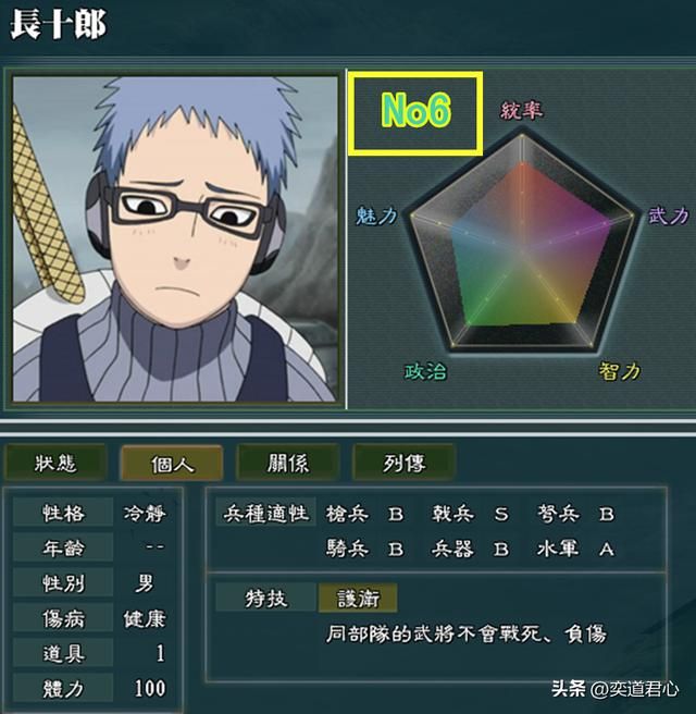 三国志11火影疾风水影村谁最强（各代水影实力排行TOP5）