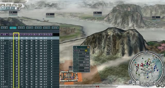 三国志11冉闵抗胡势力全介绍（六大华夏势力开局情况一览）
