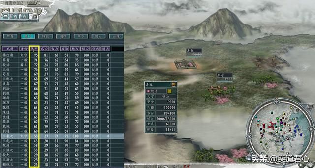 三国志11冉闵抗胡势力全介绍（六大华夏势力开局情况一览）