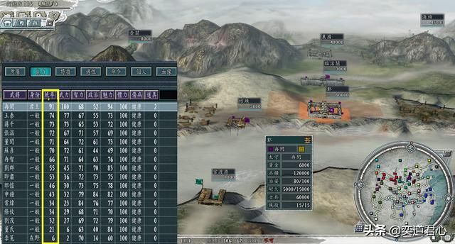 三国志11冉闵抗胡势力全介绍（六大华夏势力开局情况一览）