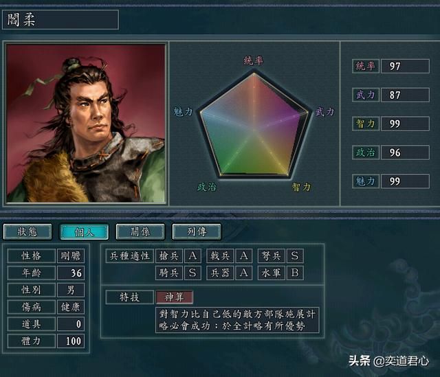 三国志11袁尚手下武将哪些好用（五位值得培养的核心主将）