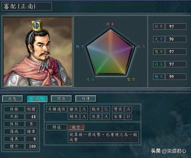 三国志11袁尚手下武将哪些好用（五位值得培养的核心主将）