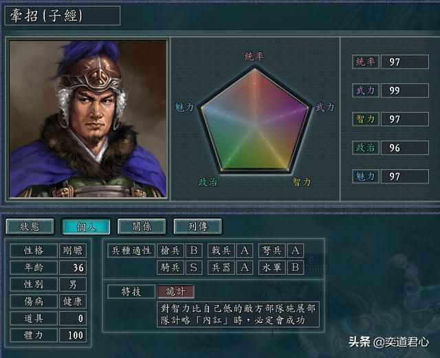 三国志11袁尚手下武将哪些好用（五位值得培养的核心主将）
