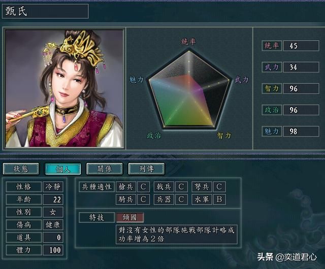 三国志11袁尚手下武将哪些好用（五位值得培养的核心主将）