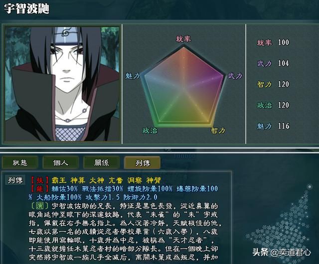 三国志11火影MOD晓势力怎么样（晓组织势力成员详细介绍）