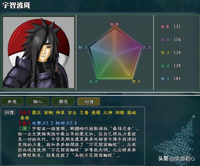 三国志11火影MOD晓势力怎么样（晓组织势力成员详细介绍）