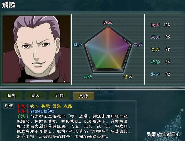 三国志11火影MOD晓势力怎么样（晓组织势力成员详细介绍）