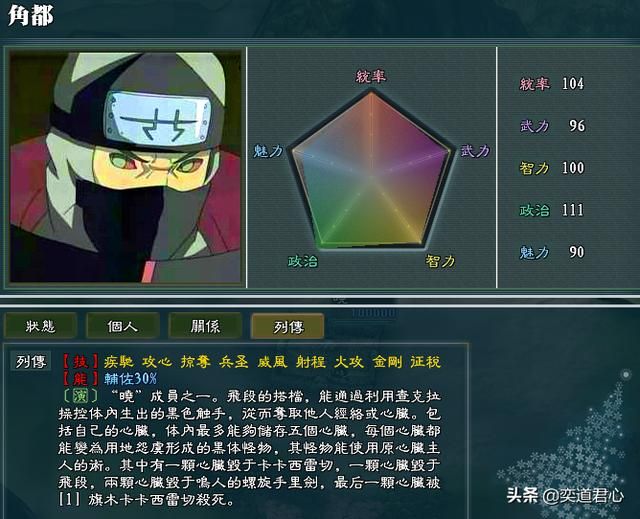 三国志11火影MOD晓势力怎么样（晓组织势力成员详细介绍）
