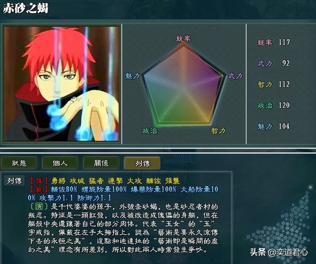 三国志11火影MOD晓势力怎么样（晓组织势力成员详细介绍）