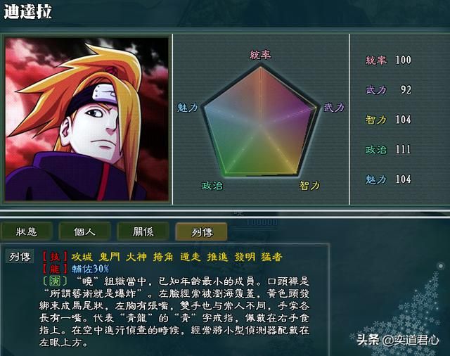 三国志11火影MOD晓势力怎么样（晓组织势力成员详细介绍）