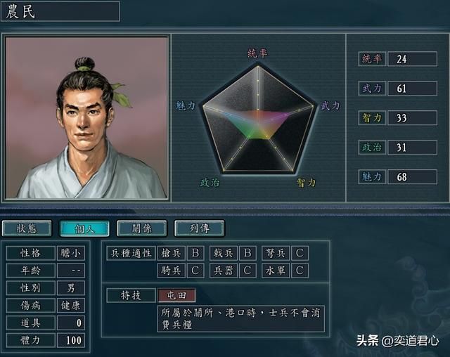 三国志11百姓角色怎么培养（五个百姓角色的极限培养攻略）