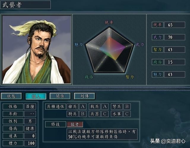 三国志11百姓角色怎么培养（五个百姓角色的极限培养攻略）