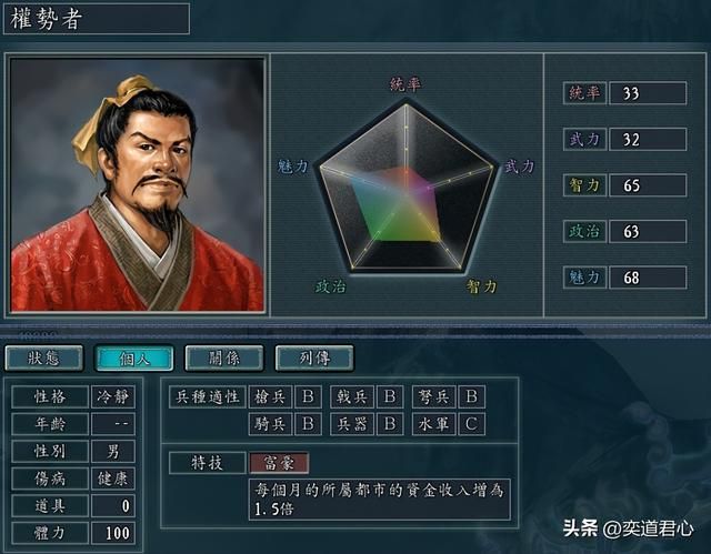 三国志11百姓角色怎么培养（五个百姓角色的极限培养攻略）