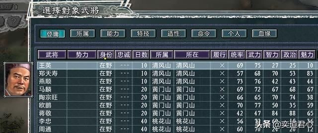 三国志11水浒唐斌势力介绍（唐斌麾下三大核心将领一览）