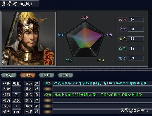 三国志11无尽的野望晋朝将领都有谁（晋朝核心八大将领一览）