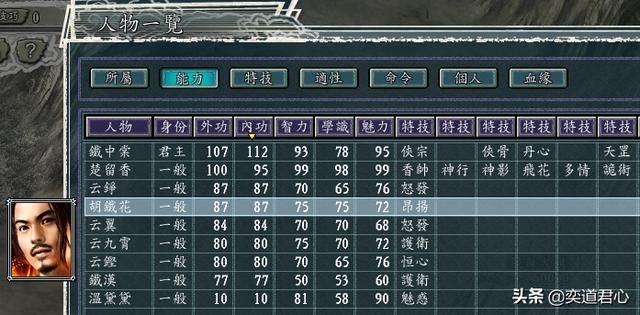 三国志11侠骨留香大旗门势力介绍（大旗门核心武将属性一览）