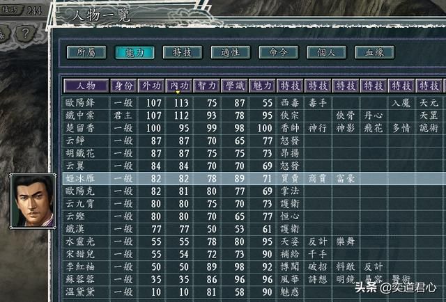 三国志11侠骨留香大旗门势力介绍（大旗门核心武将属性一览）