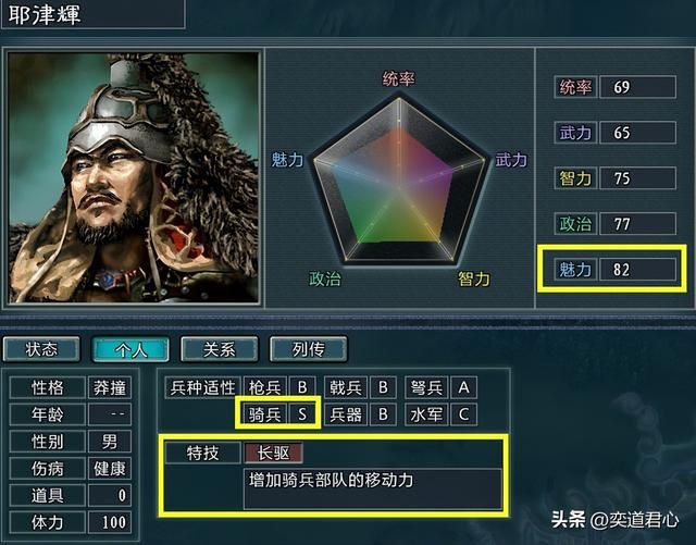 三国志11水浒MOD贼寇首领谁最强（六大贼寇头目属性对比排名）