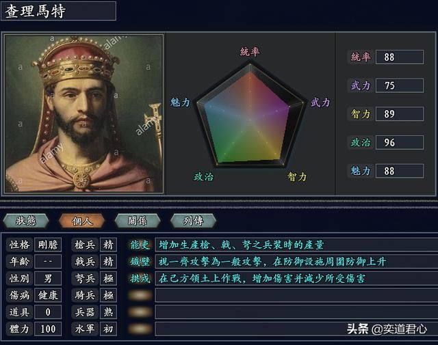 三国志11无尽的野望法国将领都有谁（法国核心七大将领一览）