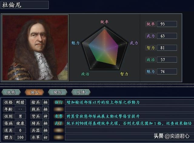 三国志11无尽的野望法国将领都有谁（法国核心七大将领一览）