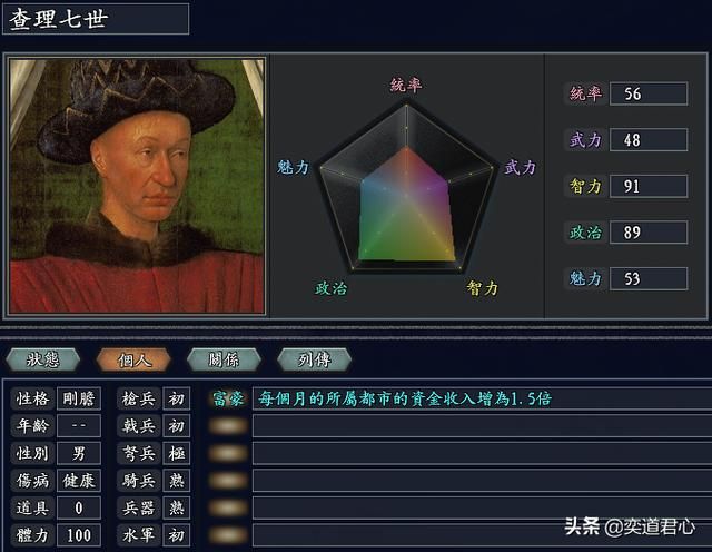 三国志11无尽的野望法国将领都有谁（法国核心七大将领一览）