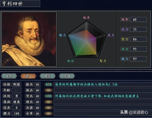 三国志11无尽的野望法国将领都有谁（法国核心七大将领一览）