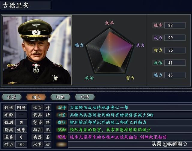 三国志11无尽的野望德国将领都有谁（德国核心七大将领一览）