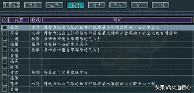 三国志11NPC乱舞剧本司马徽怎么玩（司马徽玩法思路分享）