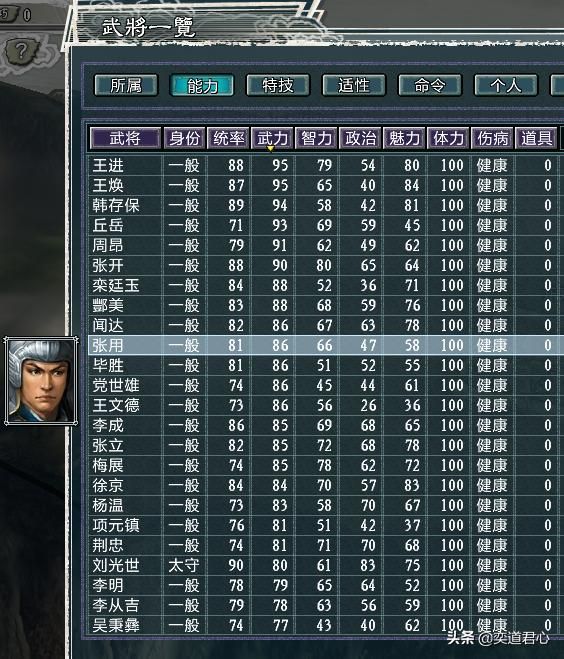 三国志11水浒替天行道大宋势力介绍（大宋麾下五大核心将领一览）