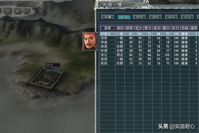 三国志11水浒揭竿再起剧本介绍（七个小势力坐拥城池一览）
