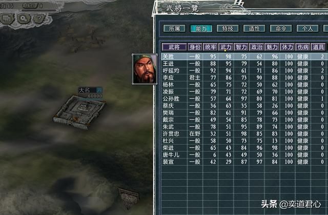 三国志11水浒揭竿再起剧本介绍（七个小势力坐拥城池一览）