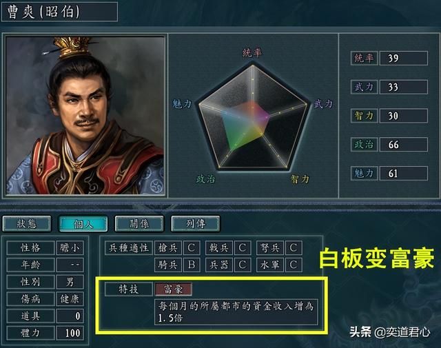 三国志11：盘点九个用编辑器修改特技后的搞笑武将