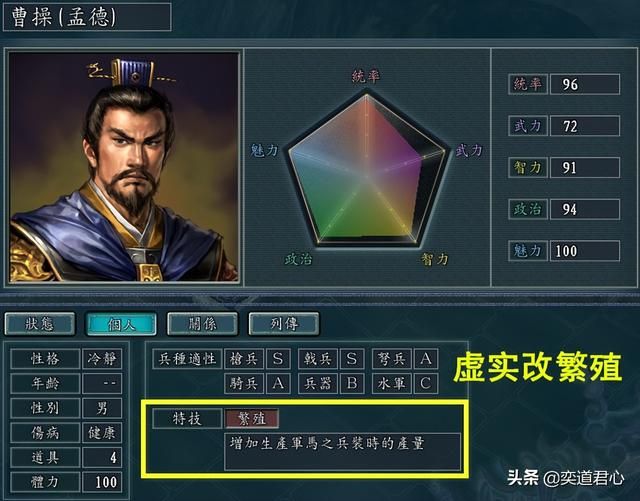 三国志11：盘点九个用编辑器修改特技后的搞笑武将