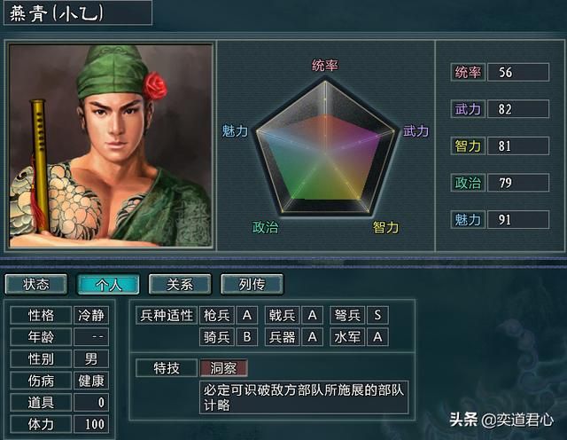 三国志11水浒大名会战梁山势力介绍（梁山麾下七名新增将领一览）