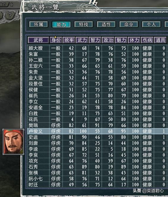 三国志11水浒大名会战梁山势力介绍（梁山麾下七名新增将领一览）